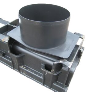 aco b channel